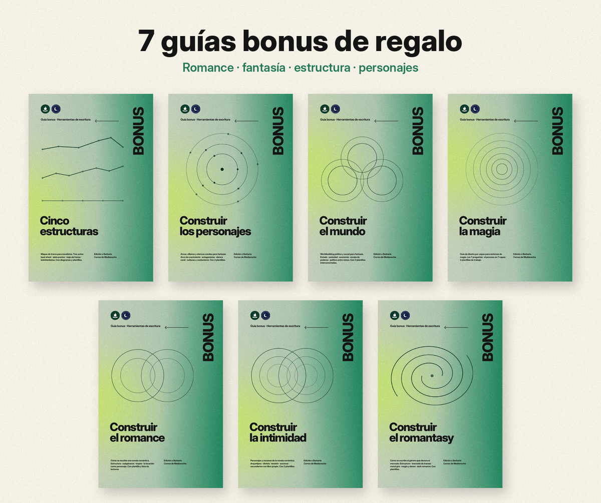 De la idea al libro: colección completa (3 guías + 7 bonus en PDF)